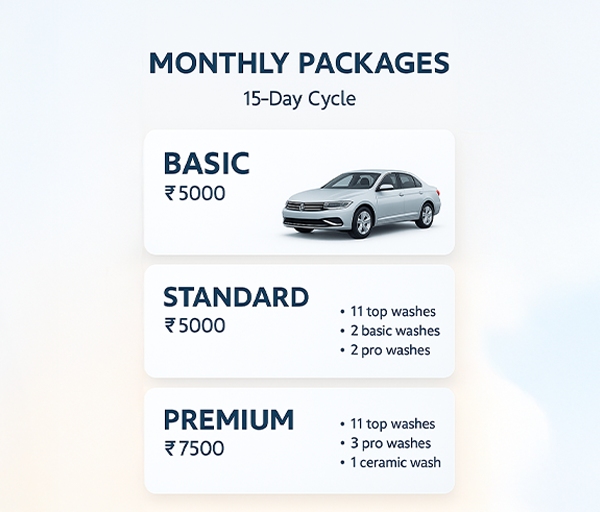 Monthly Package